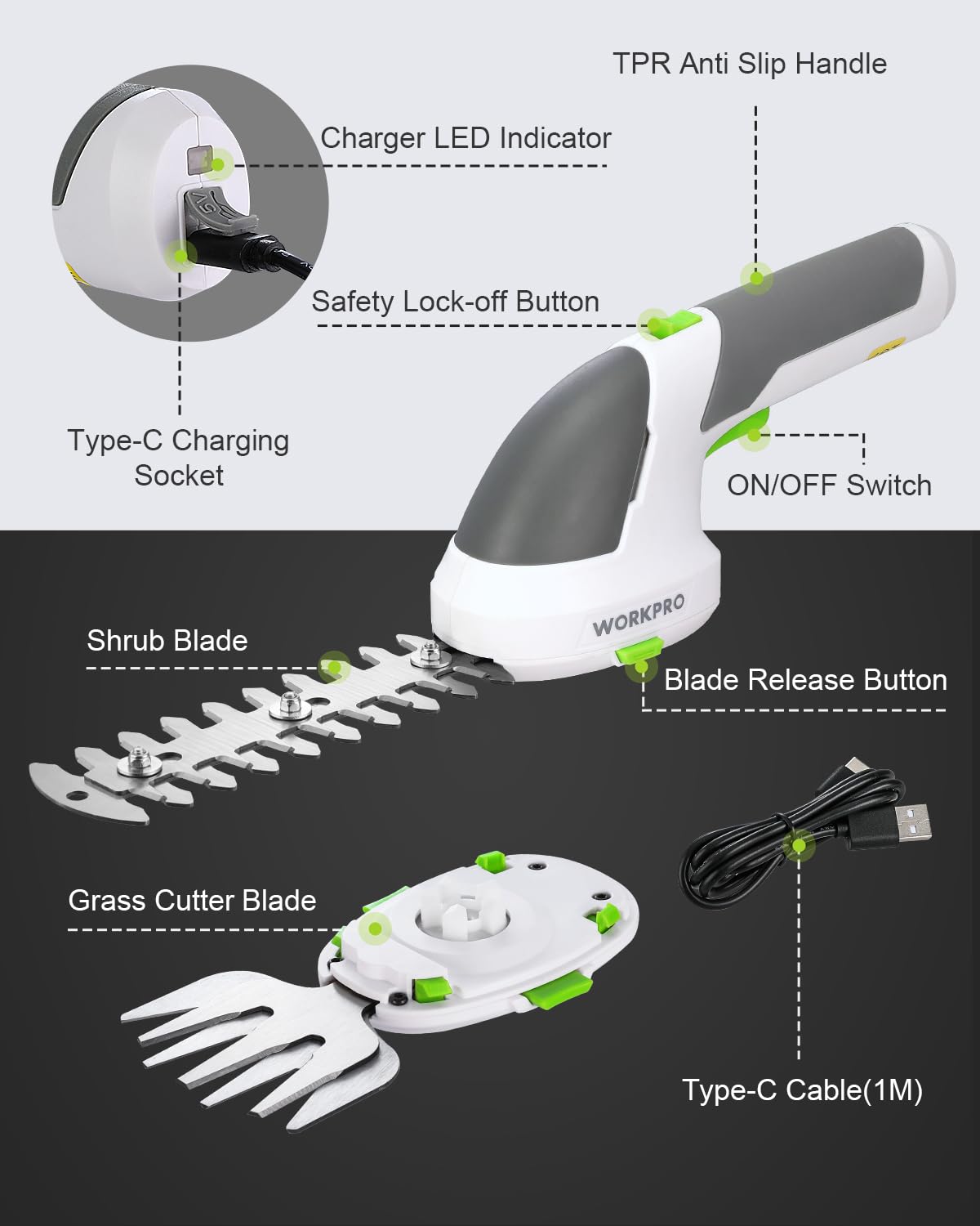 WORKPRO cordless grass shear packaging