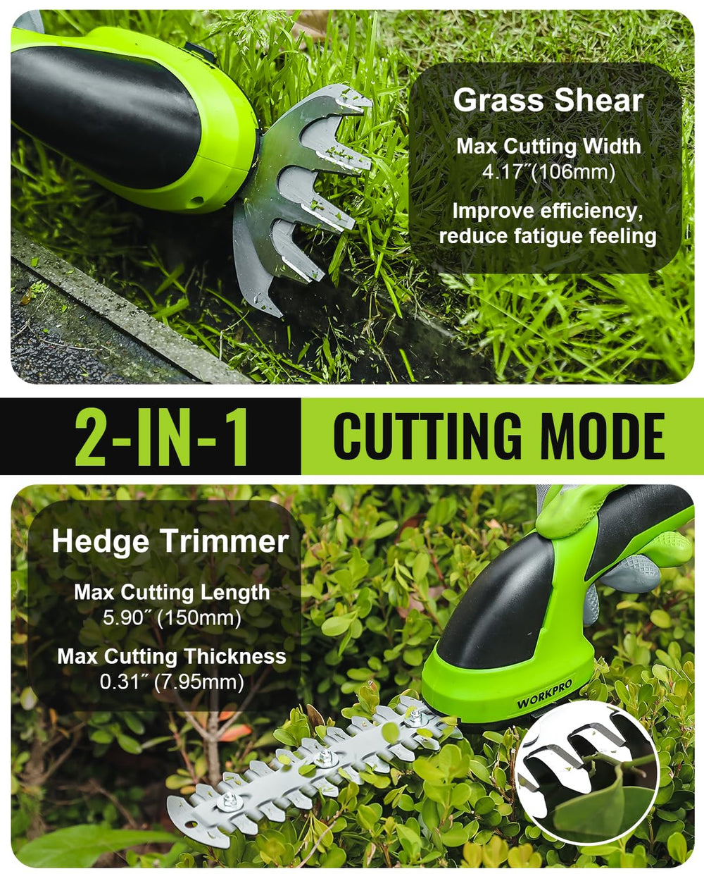 WORKPRO cordless grass shear showing sharp blades