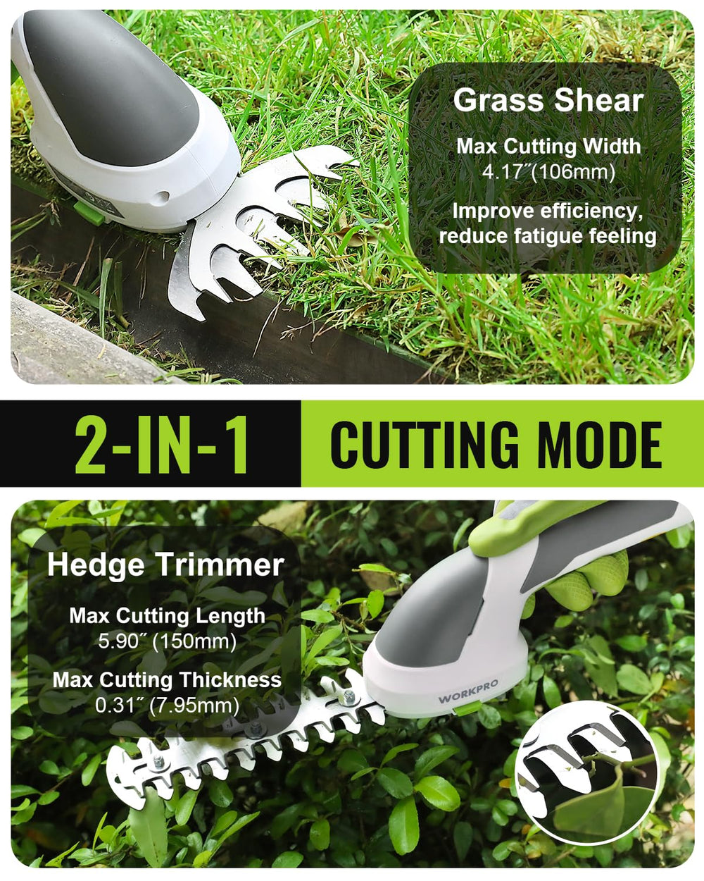 WORKPRO cordless trimmer showing sharp blades