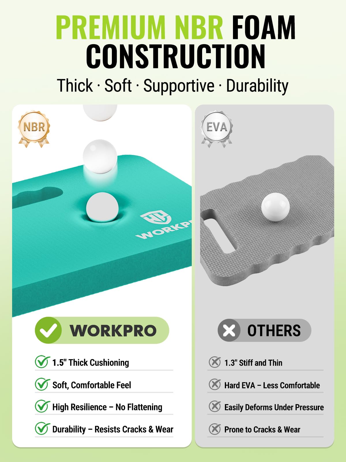 WORKPRO Extra Thick Kneeling Pad in use during gardening