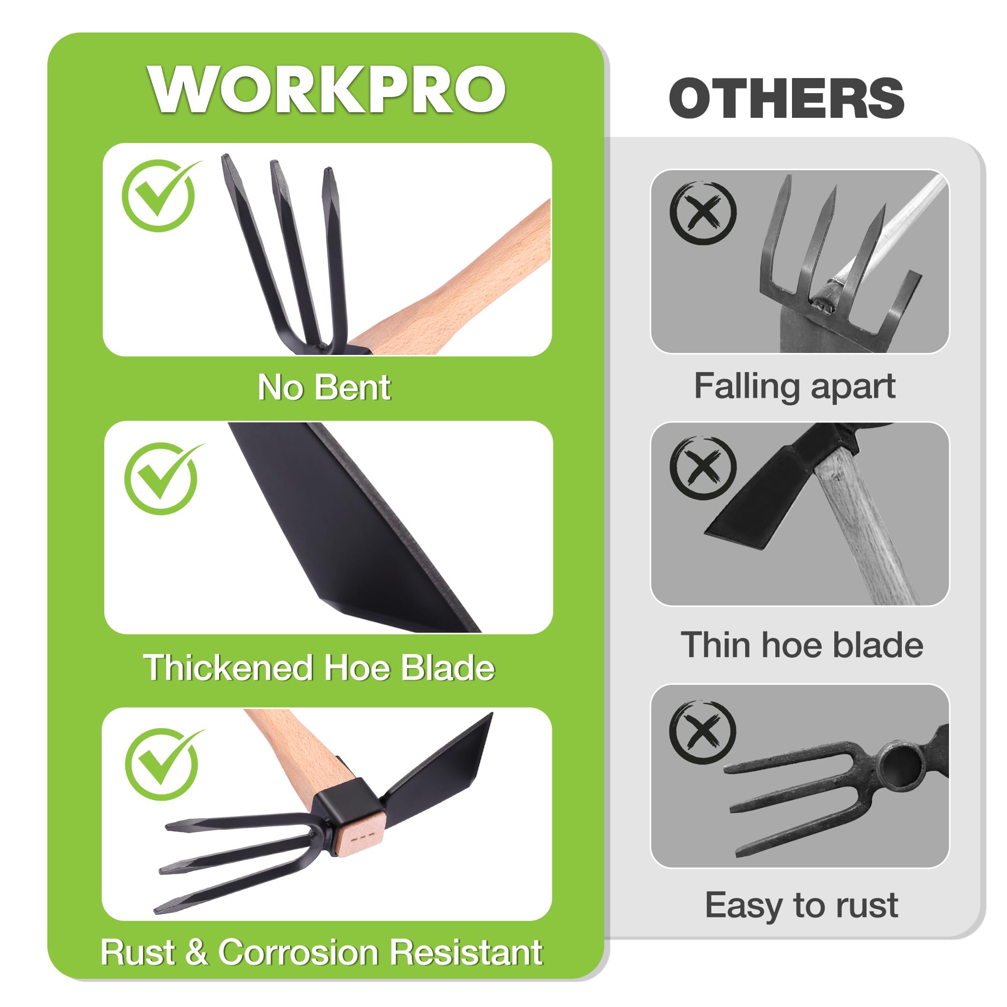 WORKPRO Garden Hoe handle with hanging hole for storage
