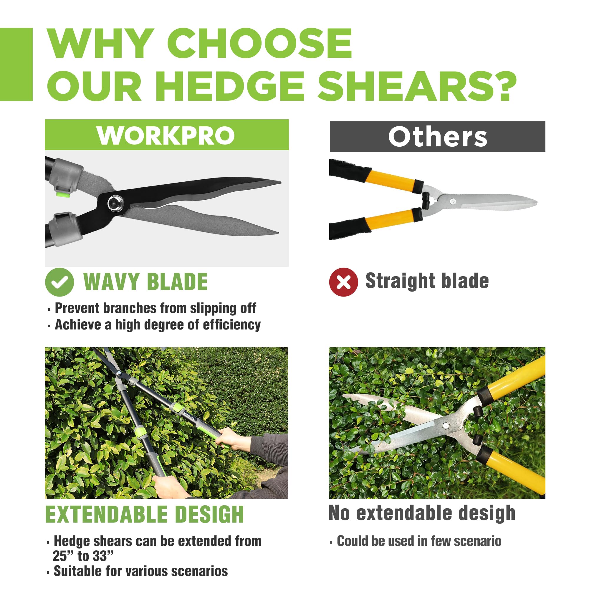 WORKPRO Hedge Shear showcasing its compact storage size