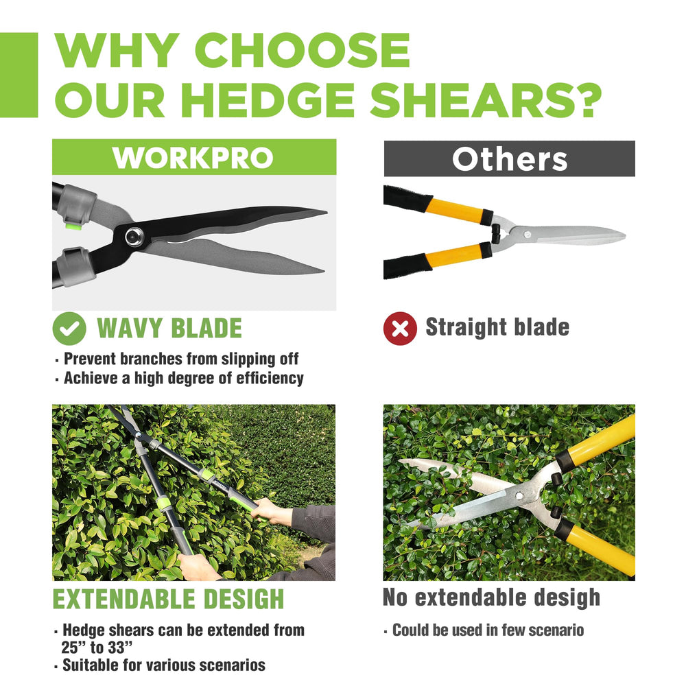 WORKPRO Hedge Shear showcasing its compact storage size