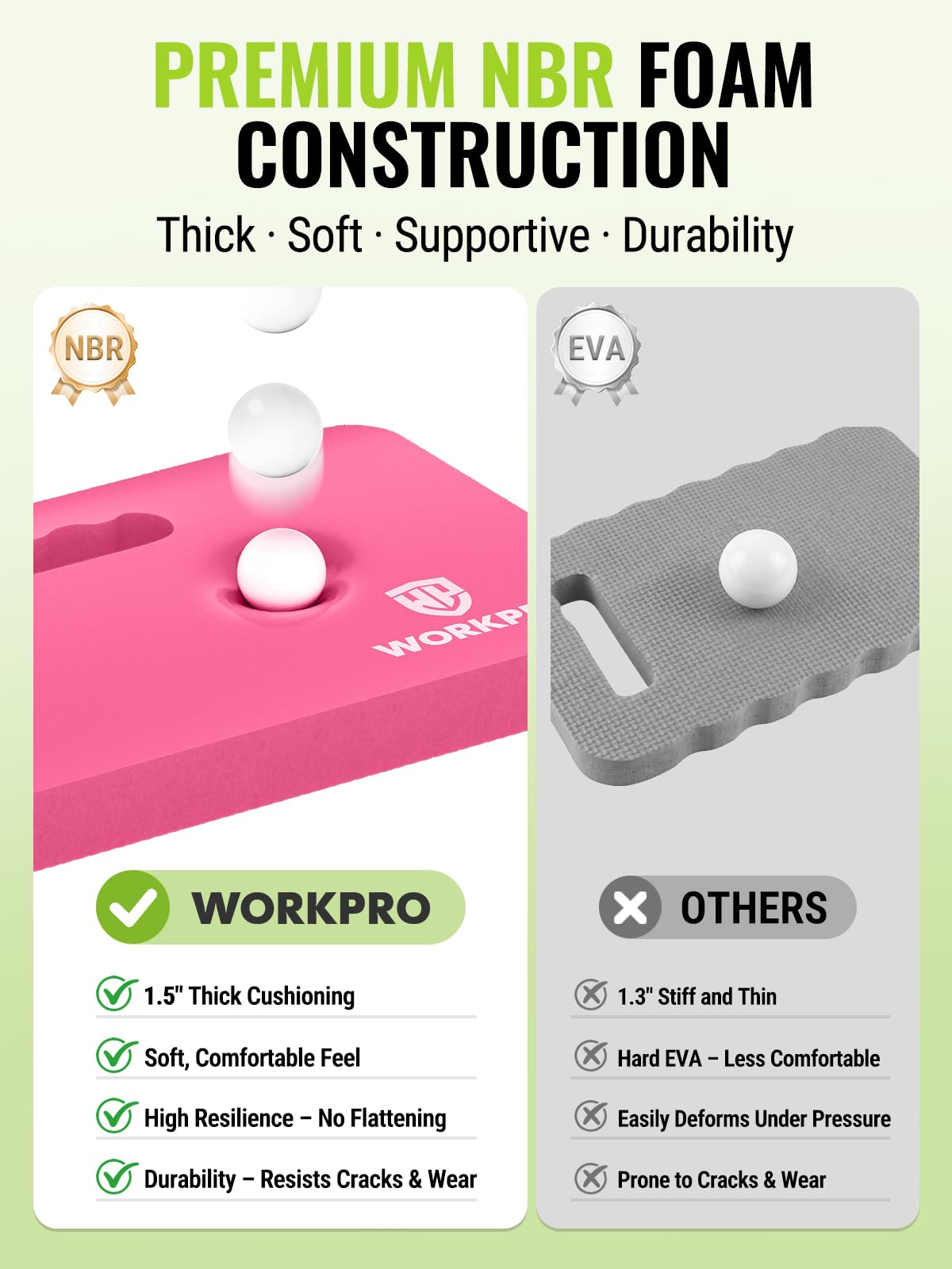 WORKPRO Kneeling Pad on a garden setting