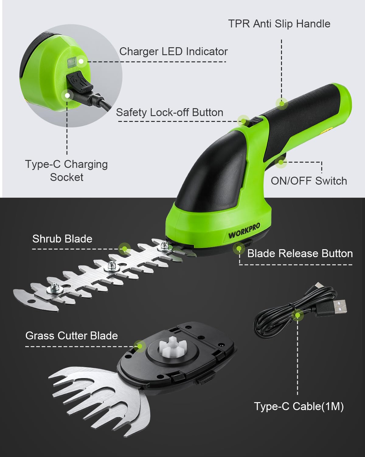 WORKPRO trimmer package dimensions and weight