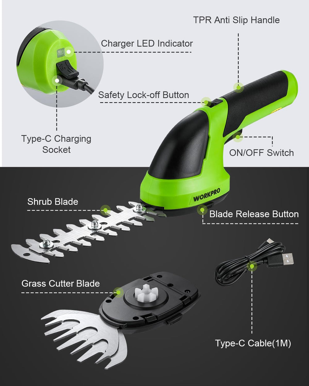WORKPRO trimmer package dimensions and weight