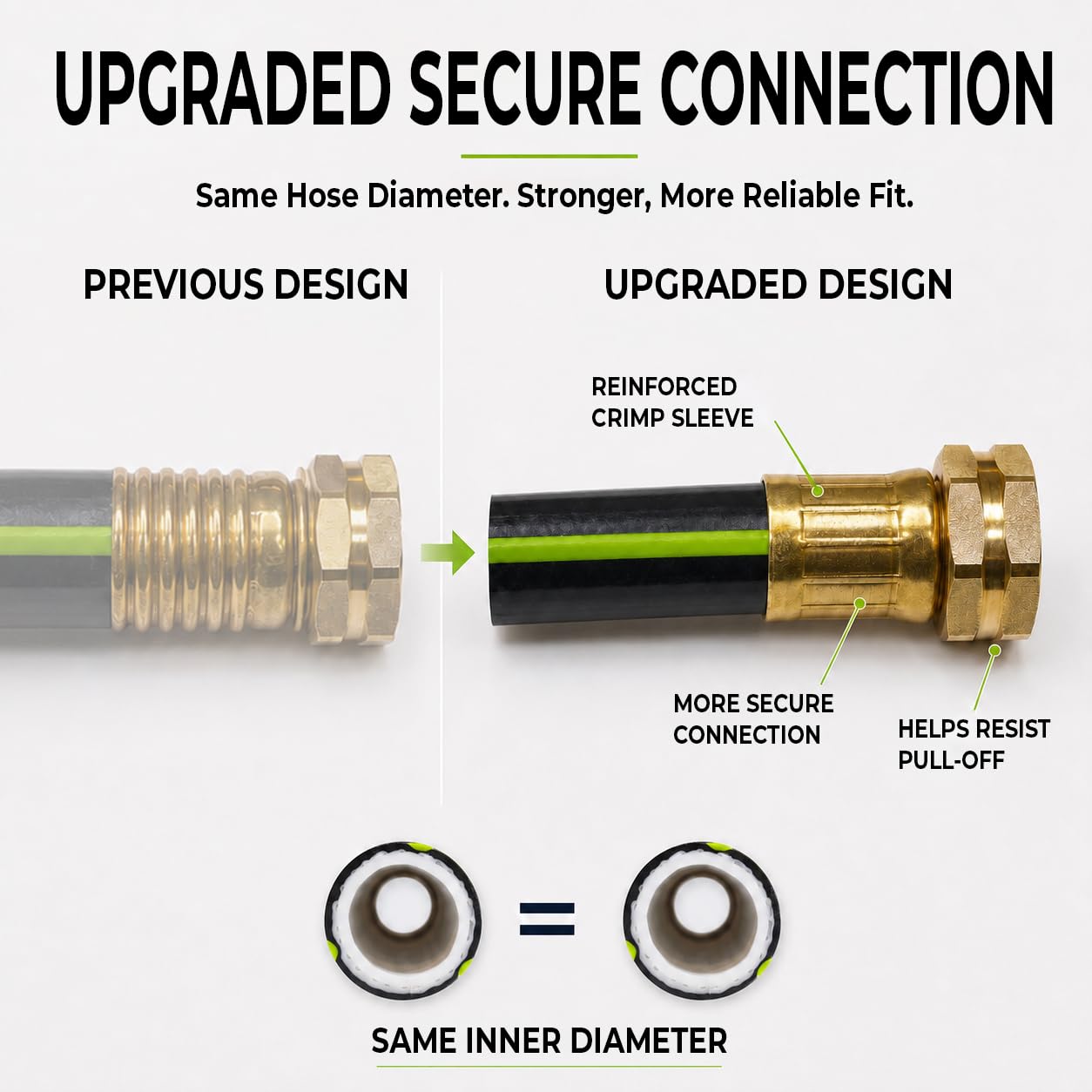 Worth garden hose connecting to a sprinkler