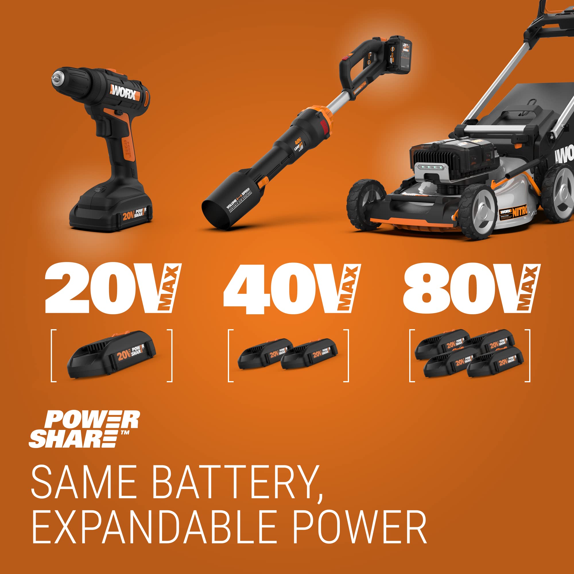 WORX 20V Cordless Trimmer in use on shrubs