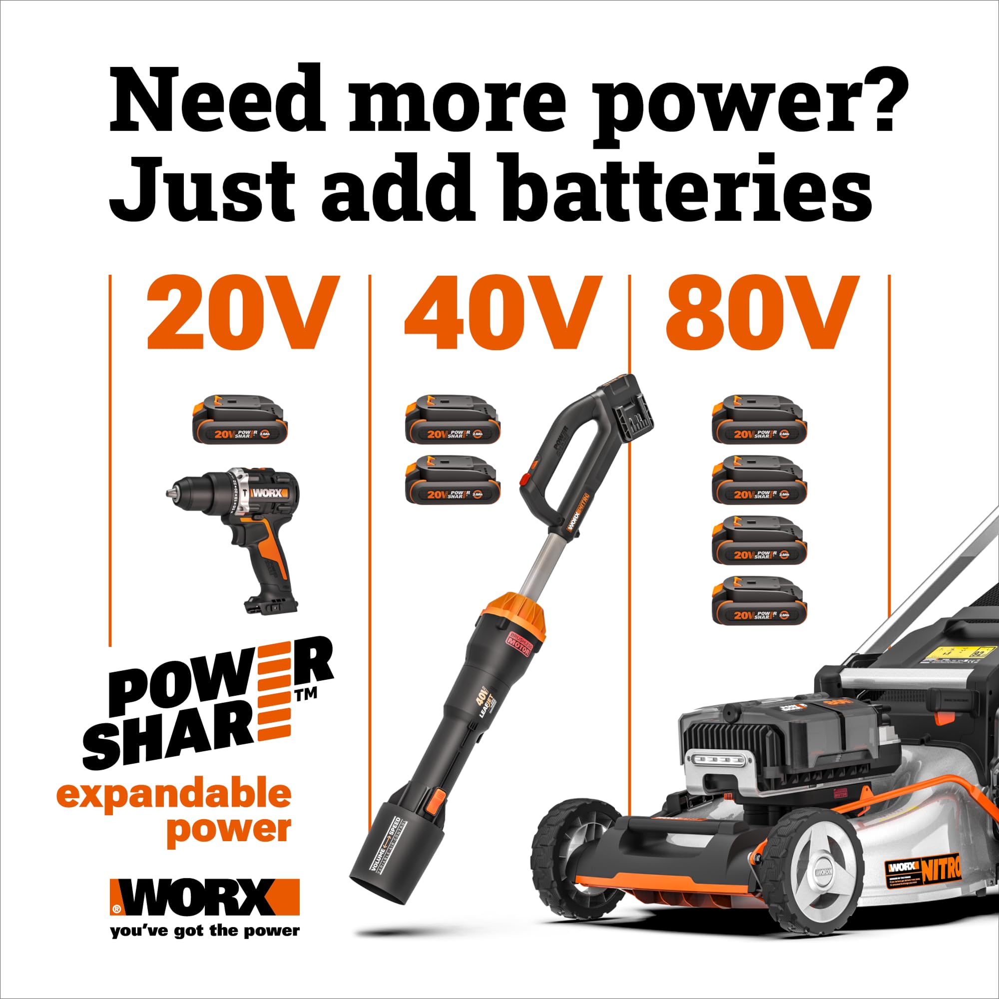 WORX leaf blower components laid out on a surface