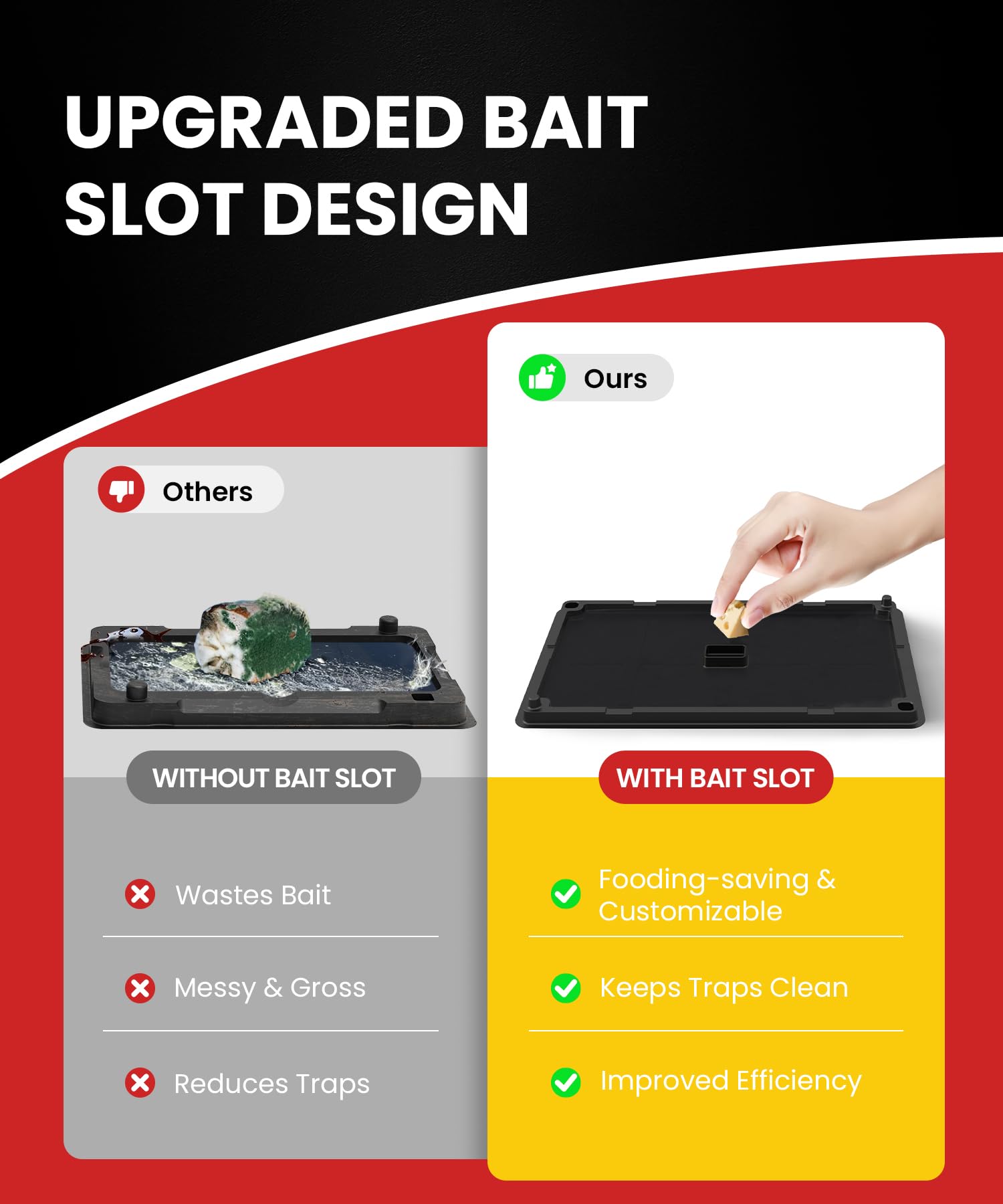 WowCatch glue traps ideal for pest monitoring