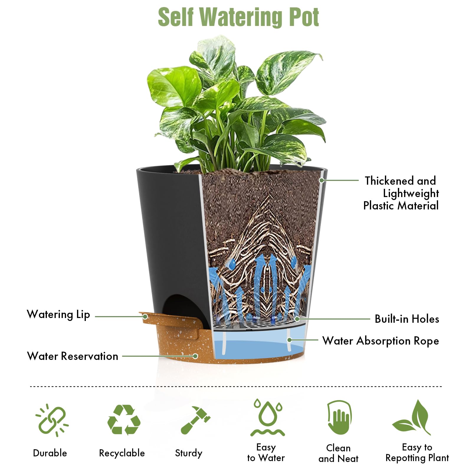 WSMKSZ self watering pots showing drainage trays in use