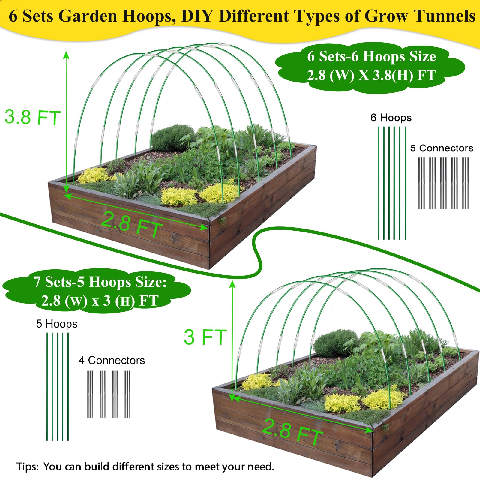 WYRJXYB Garden Netting Kit components layout