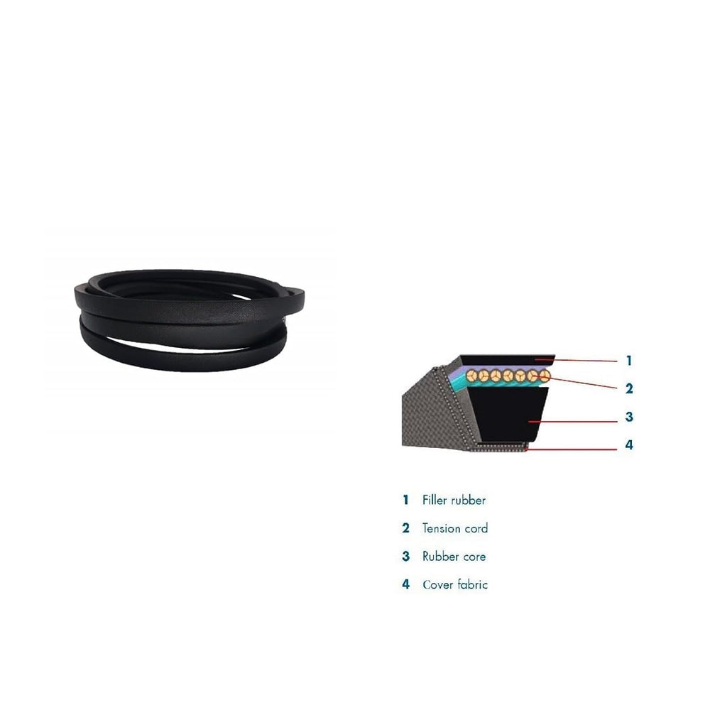 XHHKJGS Lawn Mower Replacement Belt installation guide