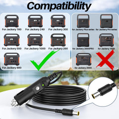 XHUCHINMAL Charger for Jackery with 6.6 ft power cord