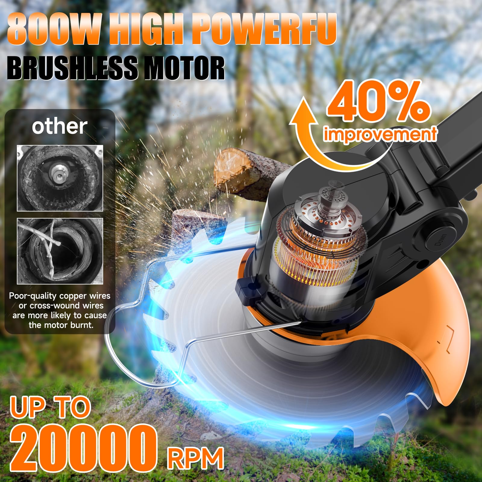 Xinweilan Electric Weed Wacker with two batteries and charger