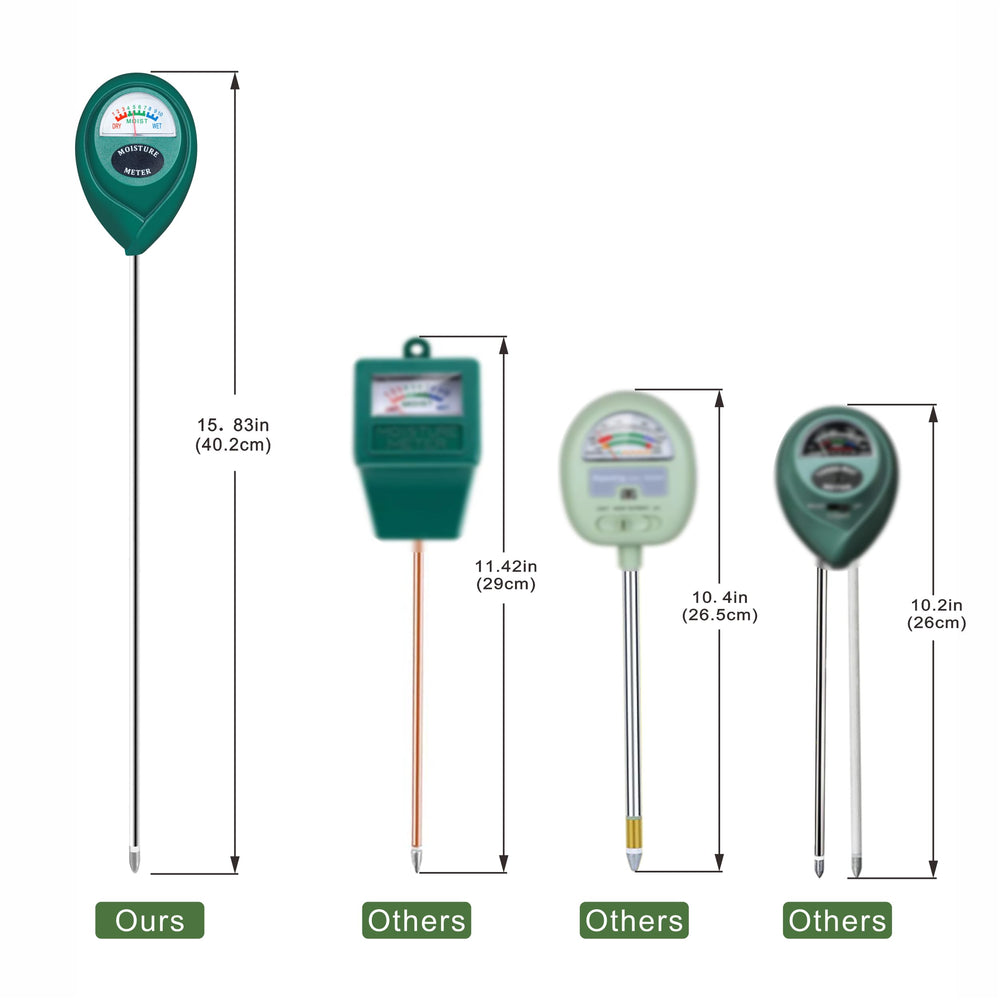 XLUX Soil Moisture Meter showing moisture level reading