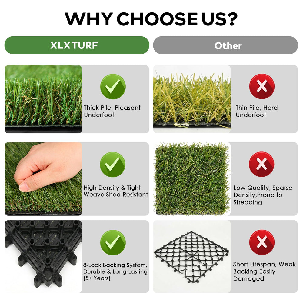 XLX TURF Artificial Grass Tile 12"x12" Green in garden setting