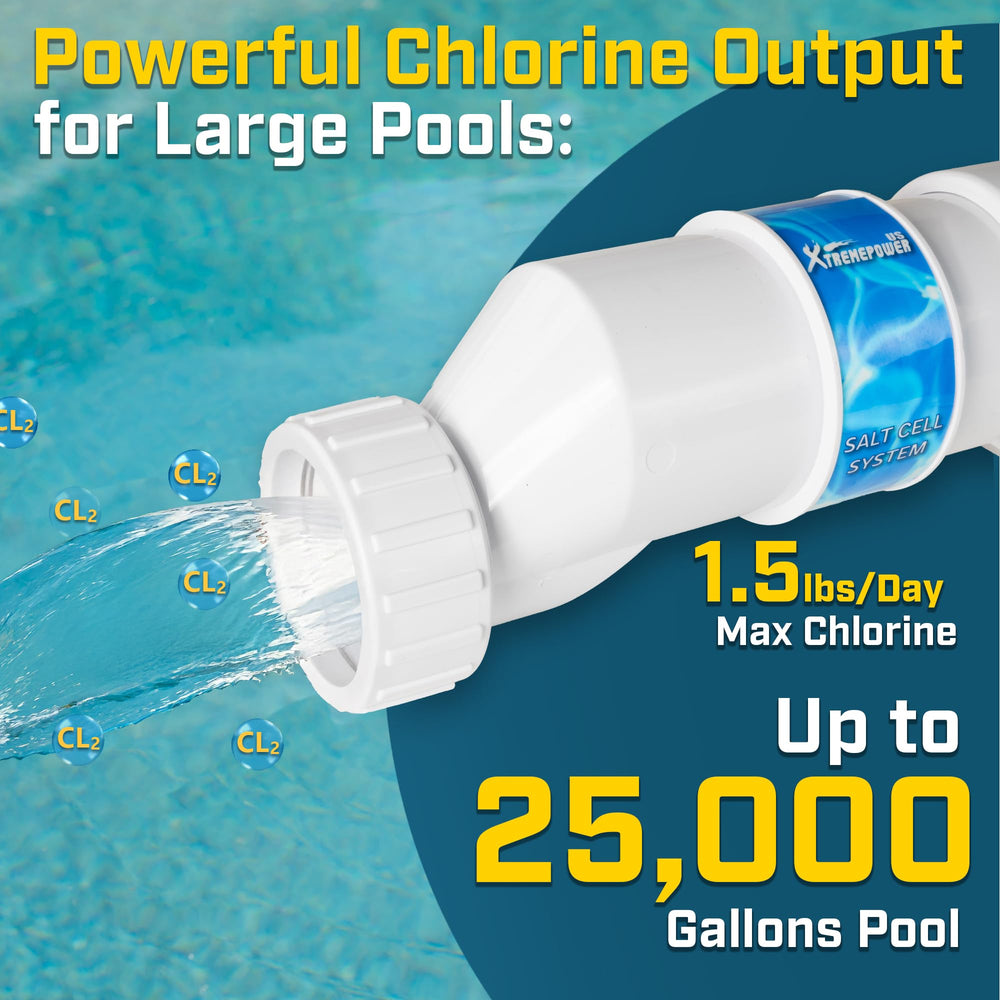 XtremepowerUS Chlorination Salt Cell Plate with cleaning stand