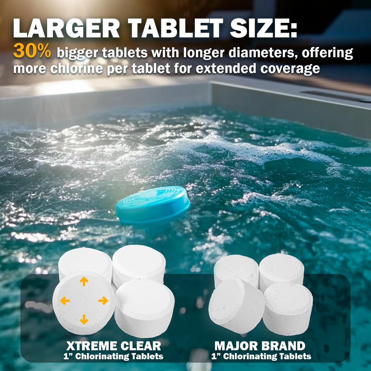 XtremepowerUS chlorine tabs next to a pool