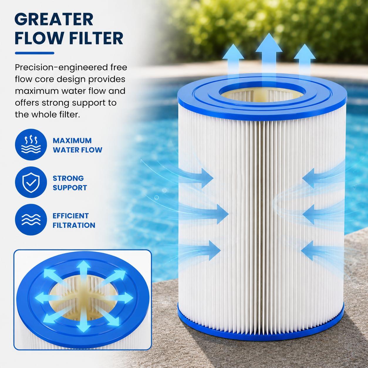 XtremepowerUS Pool Replacement Cartridge Filter packaging