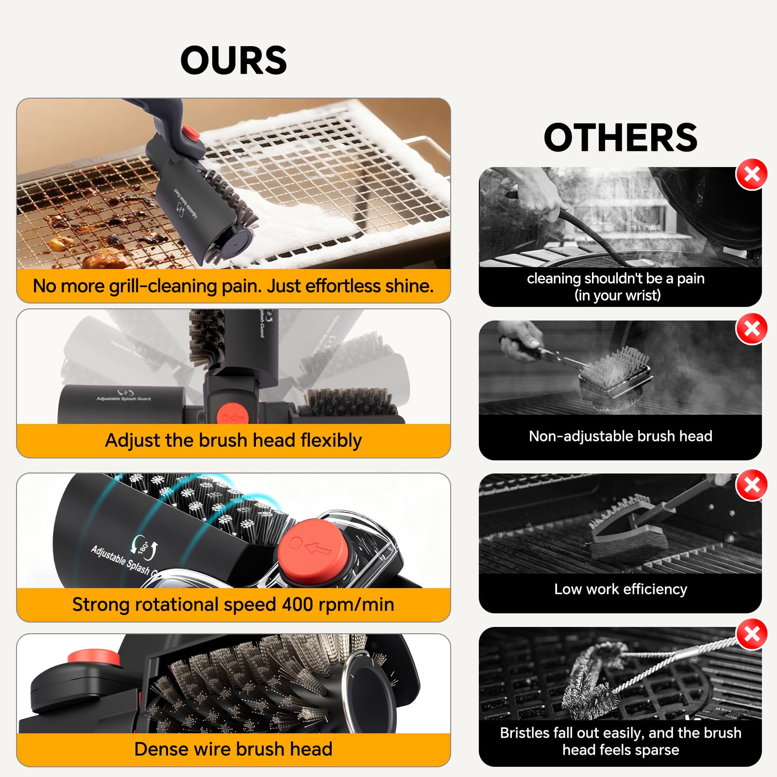 XUDAKAIXIN Electric Grill Brush showing adjustable head feature