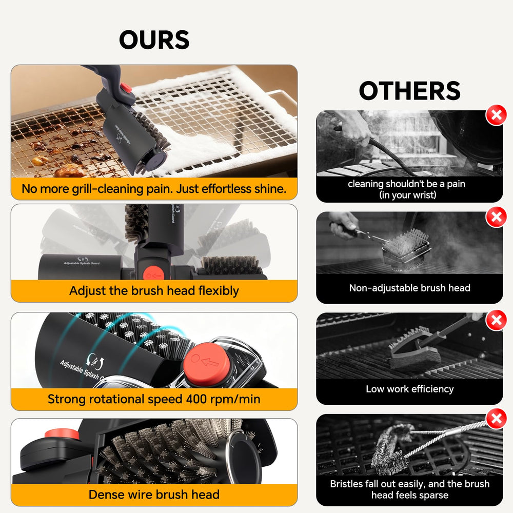 XUDAKAIXIN Electric Grill Brush showing adjustable head feature