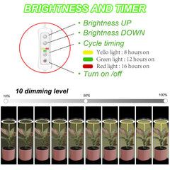 yadoker LED Grow Light dimming feature display