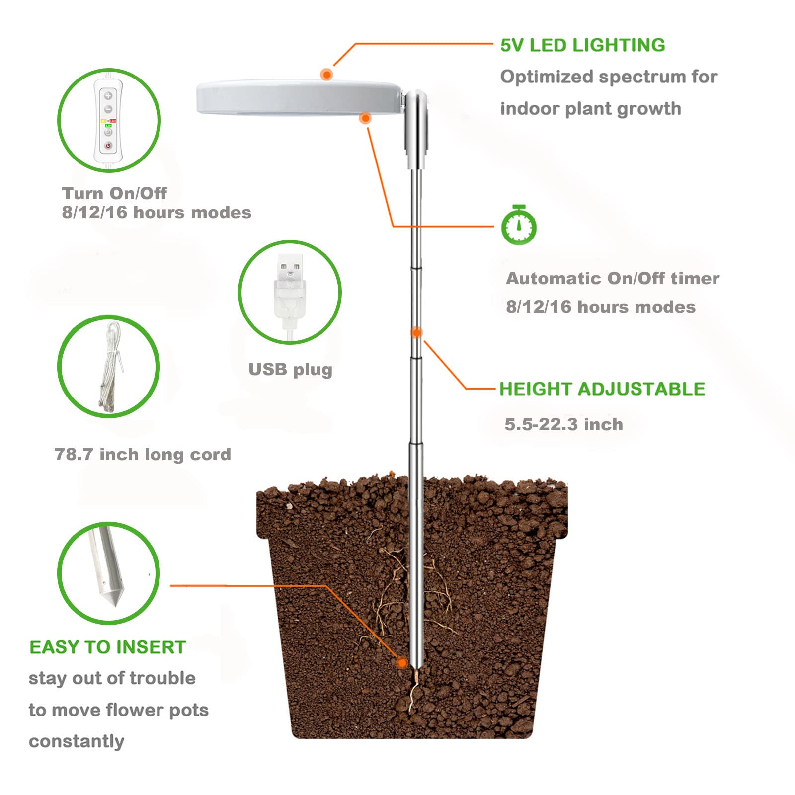 yadoker Plant Grow Light bulb with aluminum shell