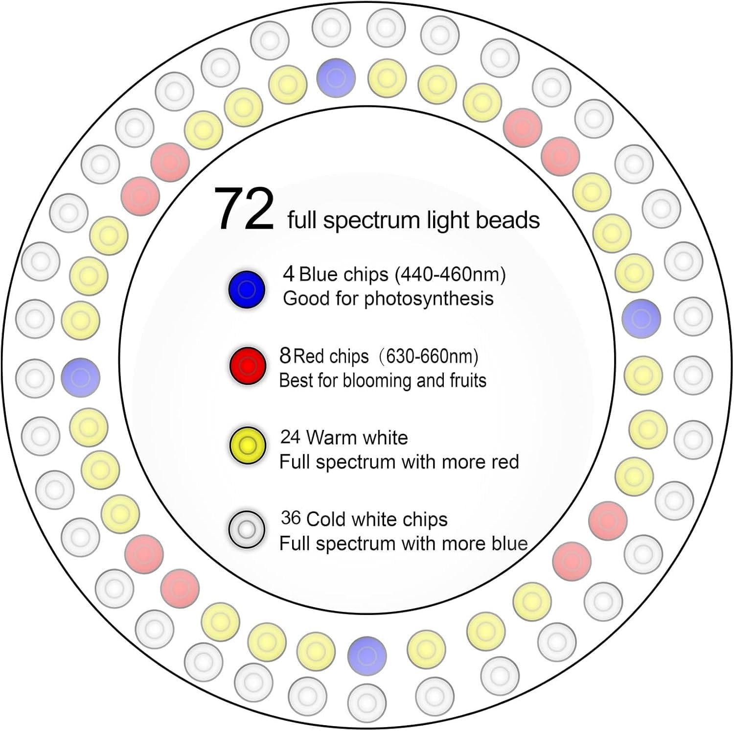 yadoker Plant Grow Light in a living room setting