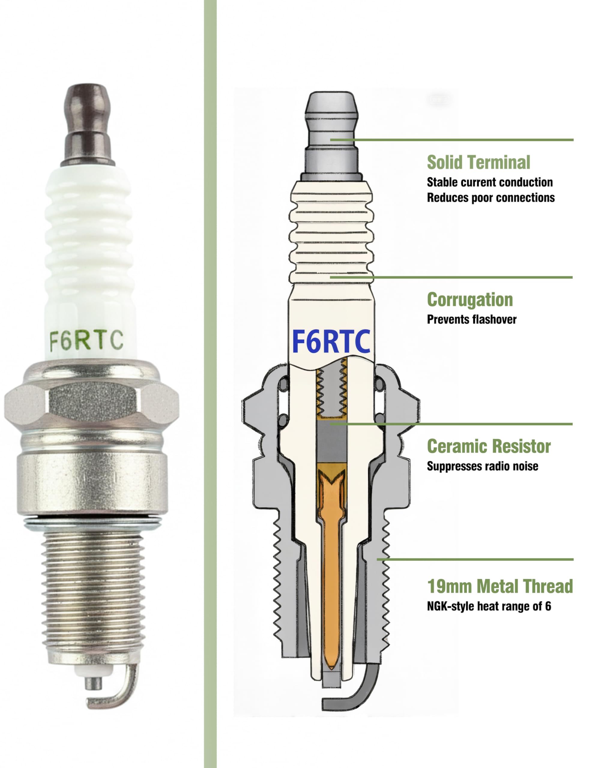 YAMAKATO Spark Plug installed in a Honda engine