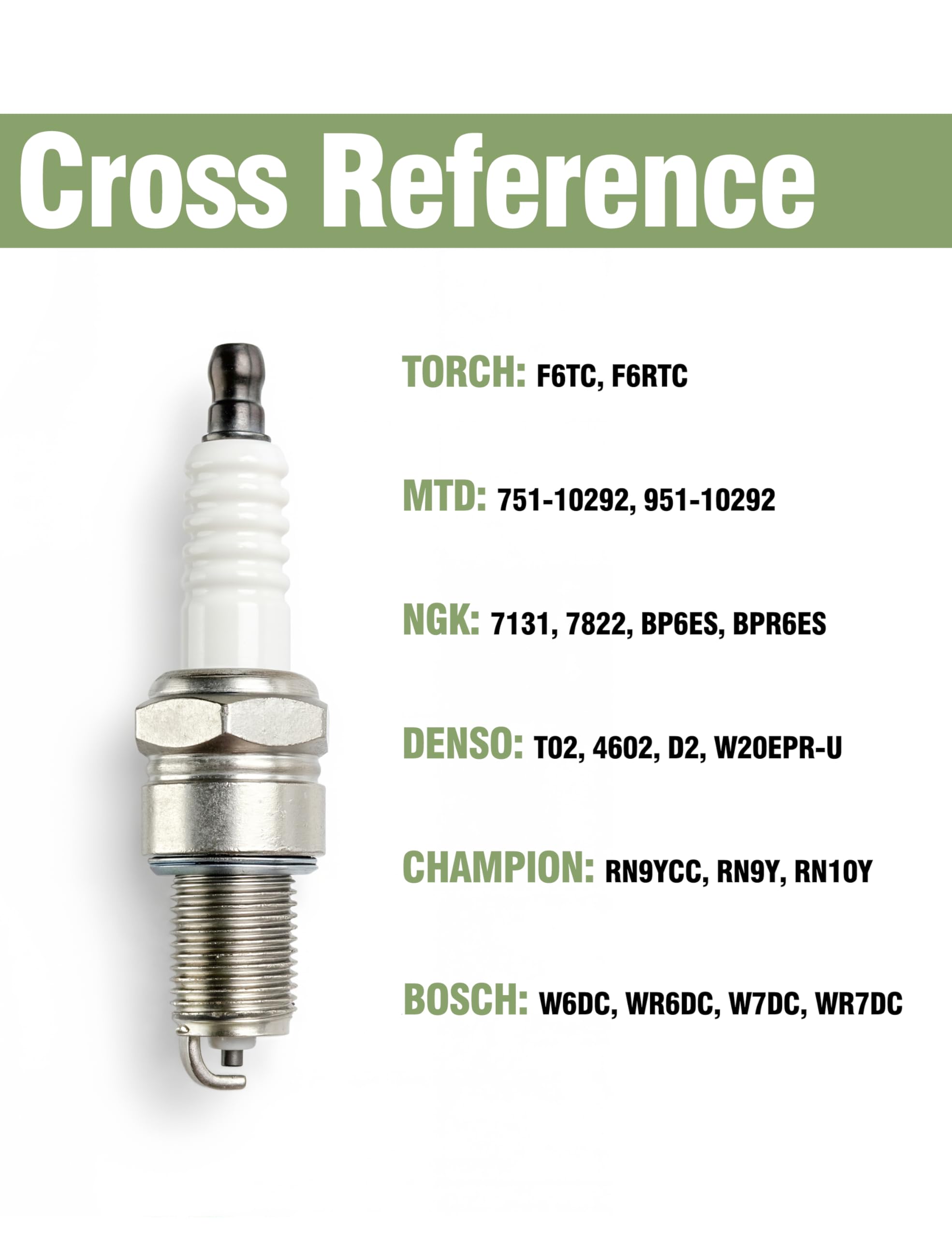 YAMAKATO Spark Plug side view showing specifications