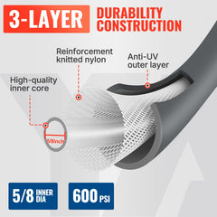 YAMATIC garden hose 360-degree swivel handle close-up
