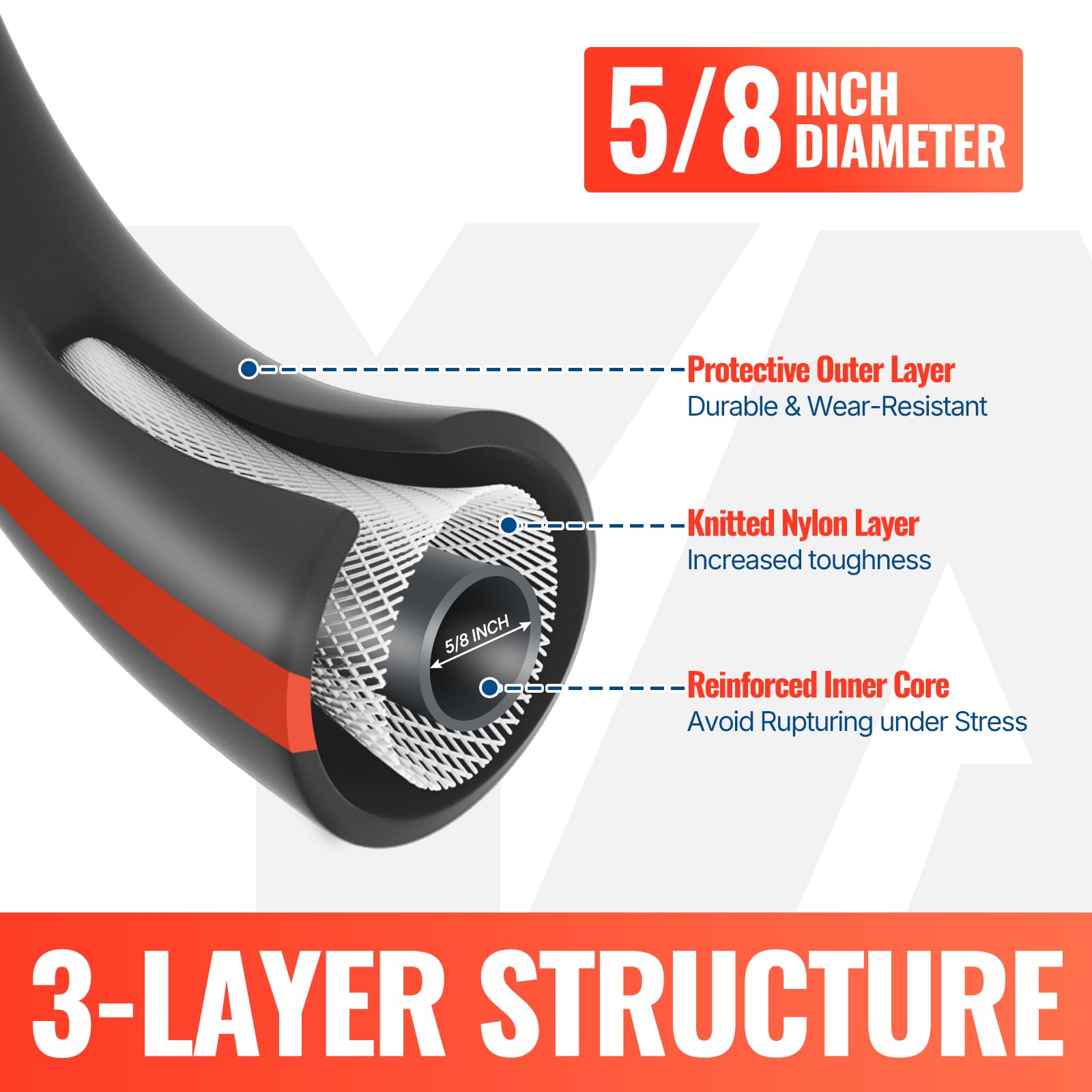 YAMATIC garden hose coiled with clear protective layer