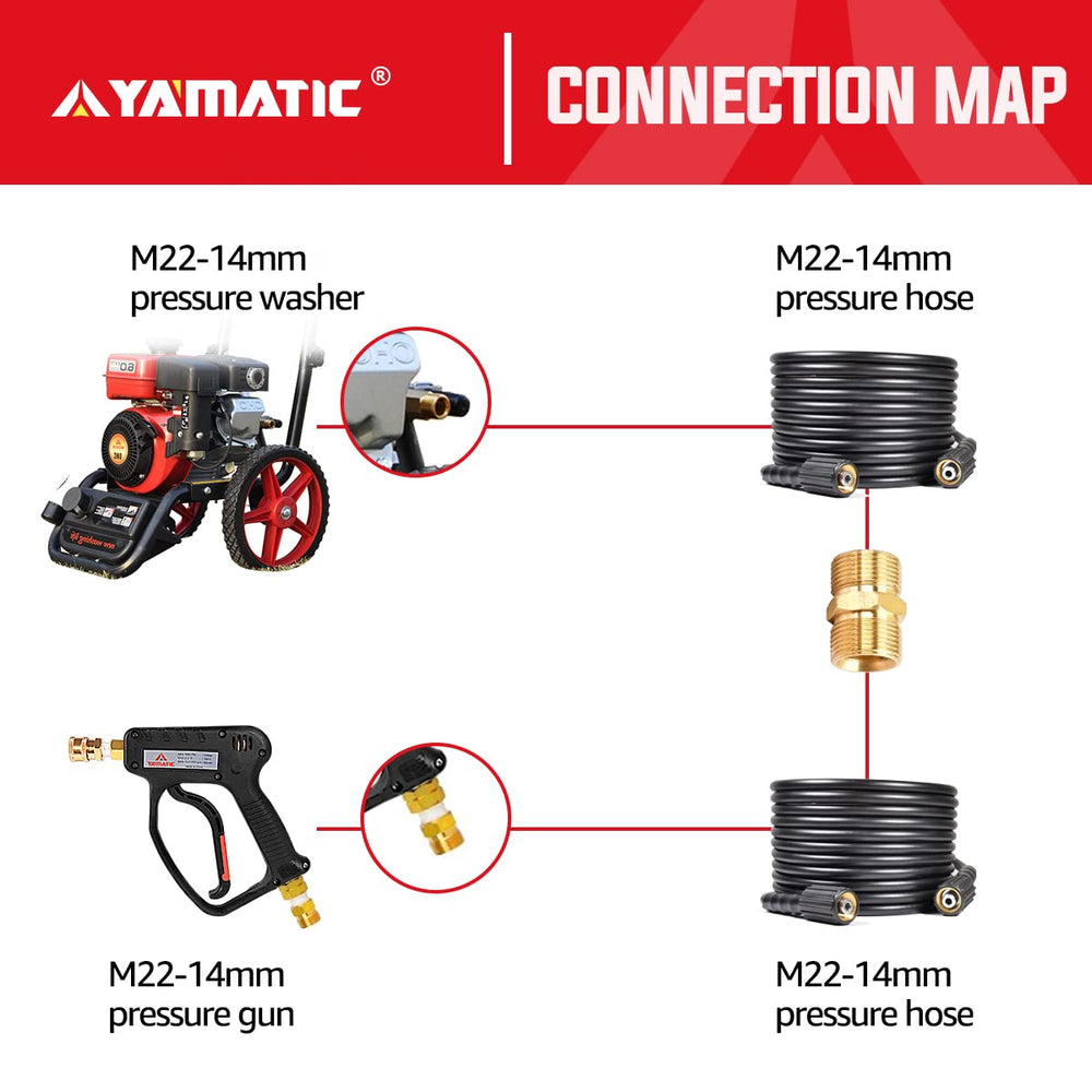 YAMATIC M22-14mm pressure washer hose connector side view