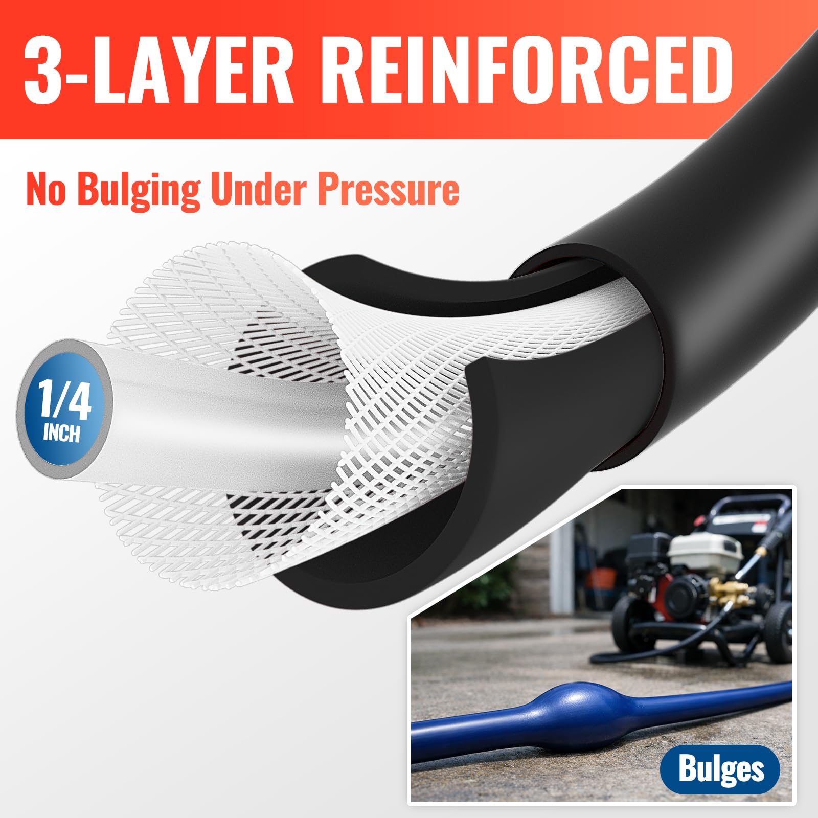 YAMATIC Pressure Washer Hose in use outdoors
