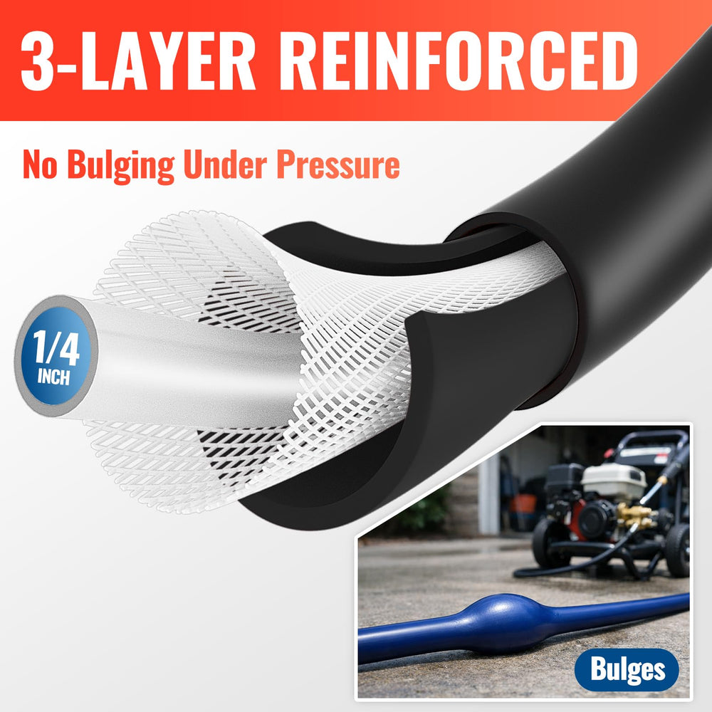 YAMATIC Pressure Washer Hose in use outdoors