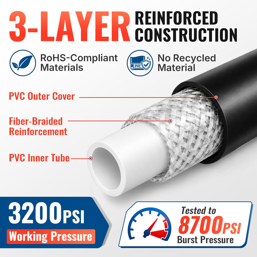YAMATIC pressure washer hose showing kink-resistant design