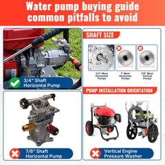 YAMATIC Pressure Washer Pump back view highlighting the shaft