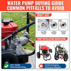 YAMATIC Pressure Washer Pump with installation kit