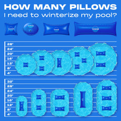 Yankee Pool Pillow 4x8 ft in packaging