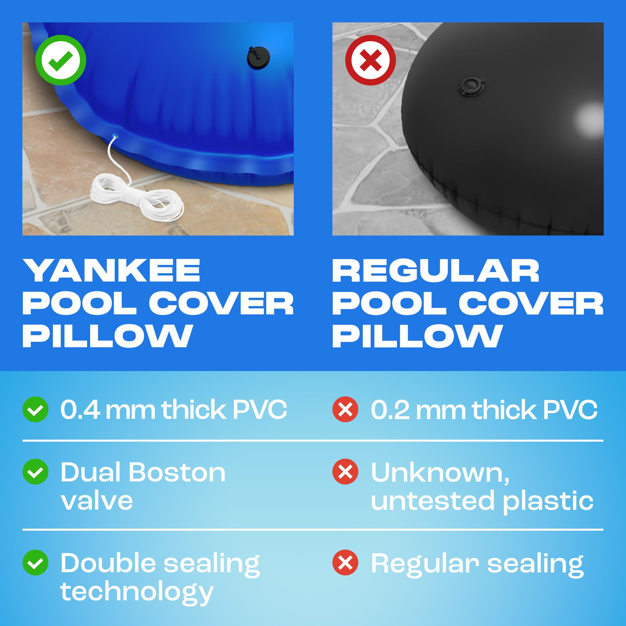 Yankee Pool Pillow in winter setting above ground pool