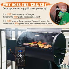YAOAWE temperature probe installed on a Traeger grill