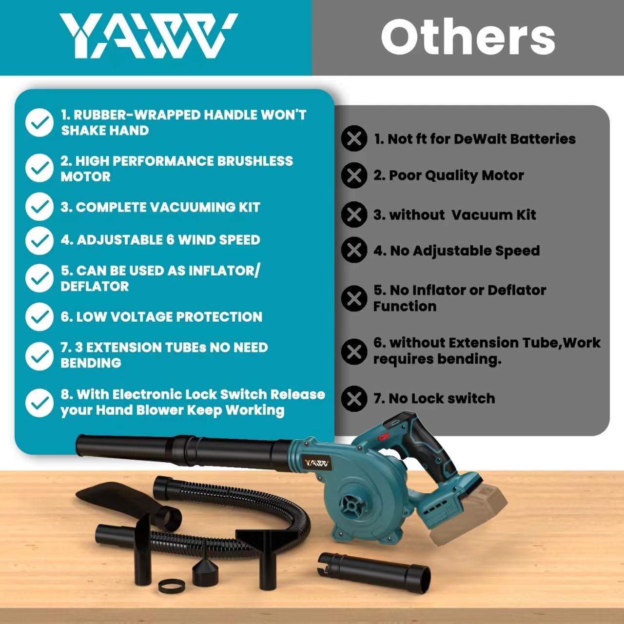 YAWV Cordless Leaf Blower showing flexible pipe and accessories