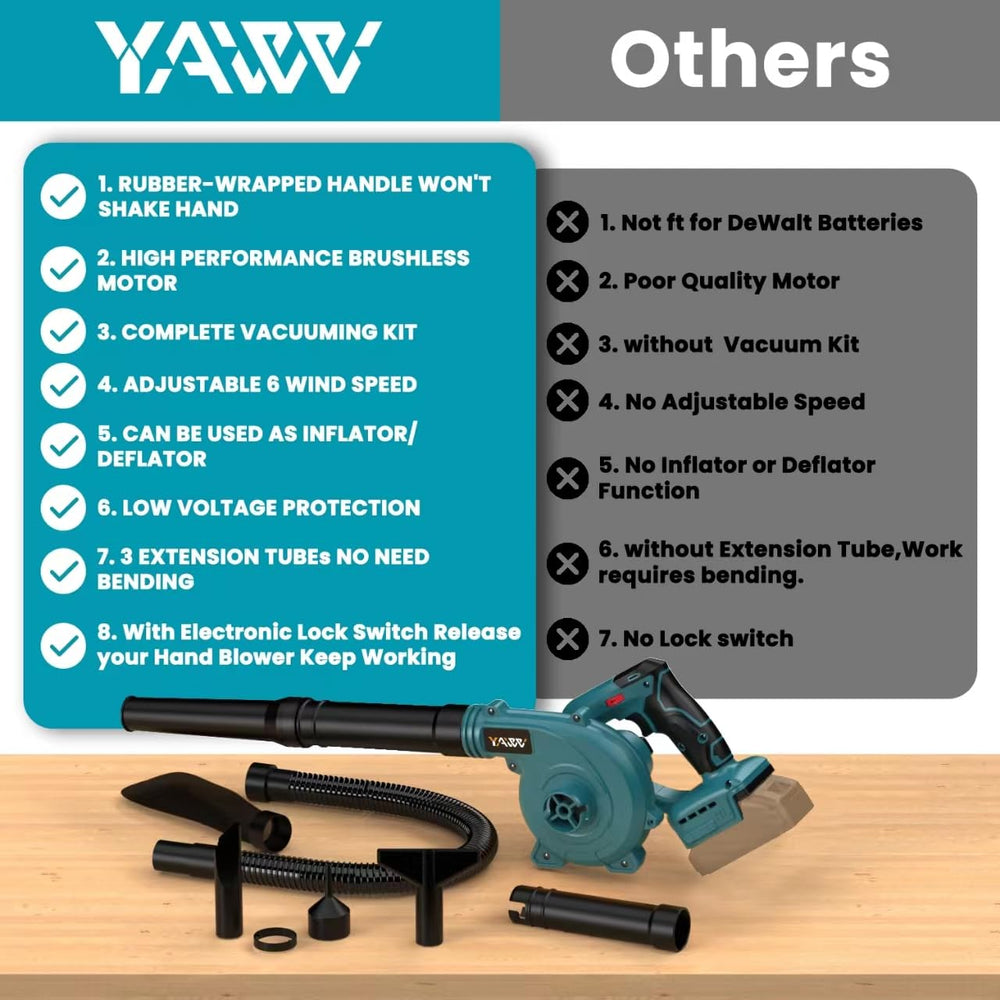 YAWV Cordless Leaf Blower showing flexible pipe and accessories