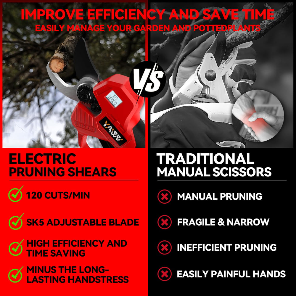 YAWV Electric Pruning Shears package contents including tools