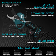YAWV Electric Pruning Shears with Makita battery attachment