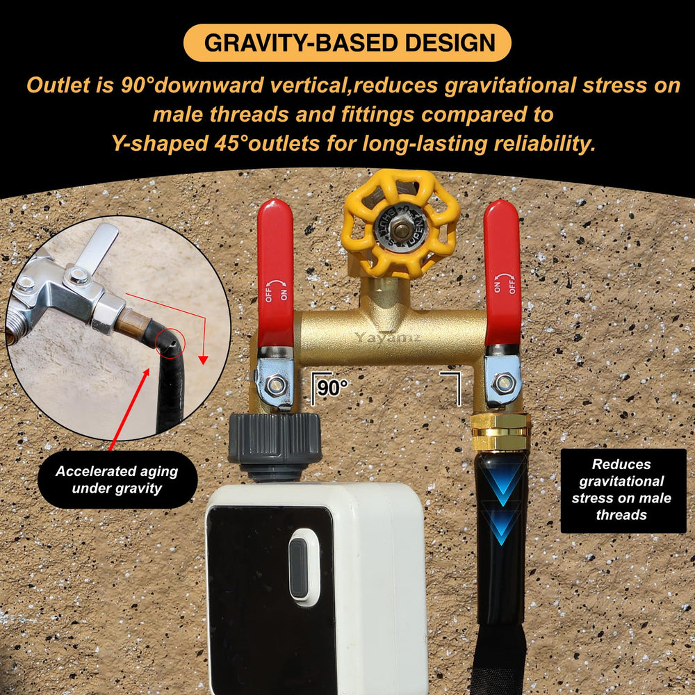 Yayamz 2 Way Garden Hose Splitter with waterproof tape and gasket