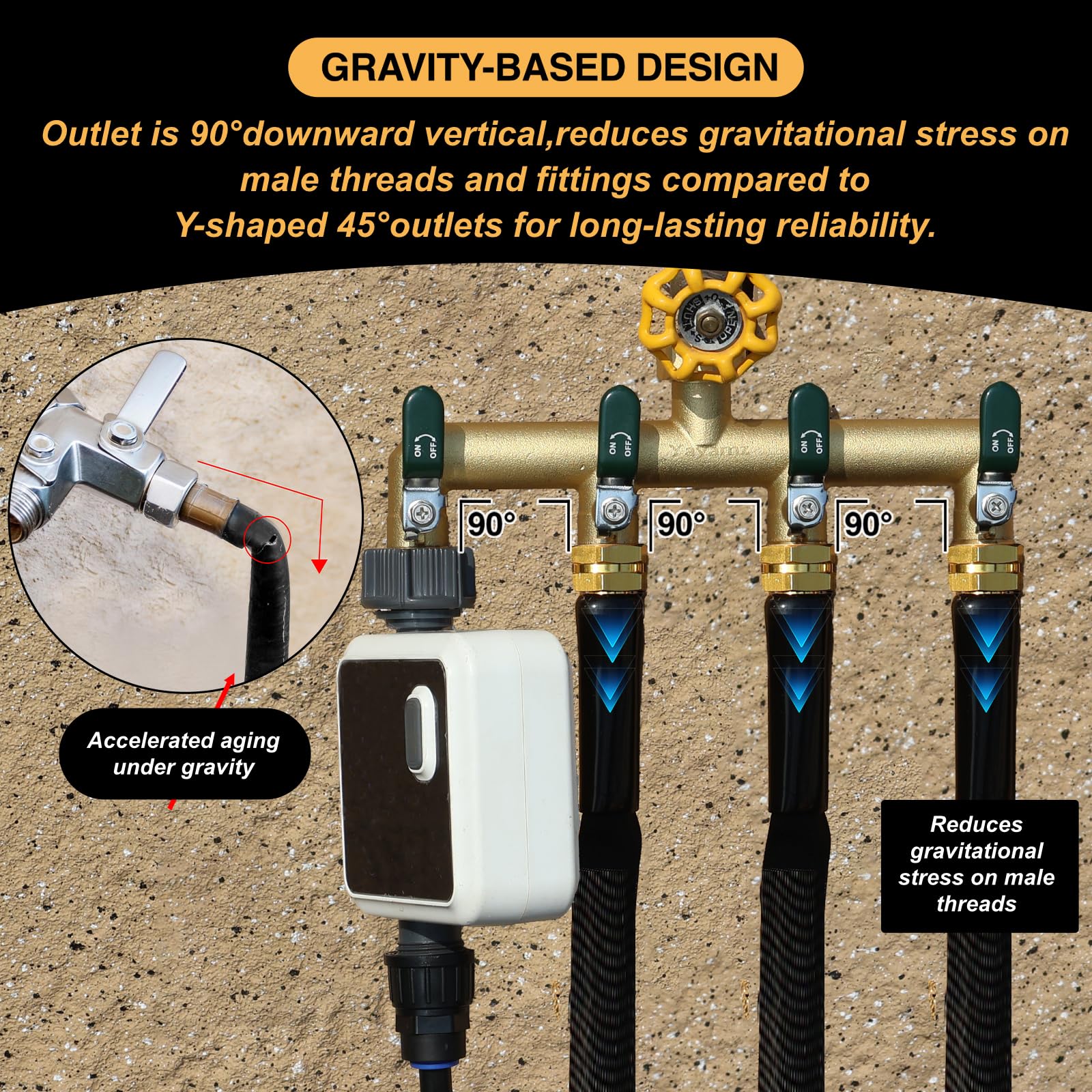 Yayamz 4 Way Garden Hose Splitter, packaging and included accessories