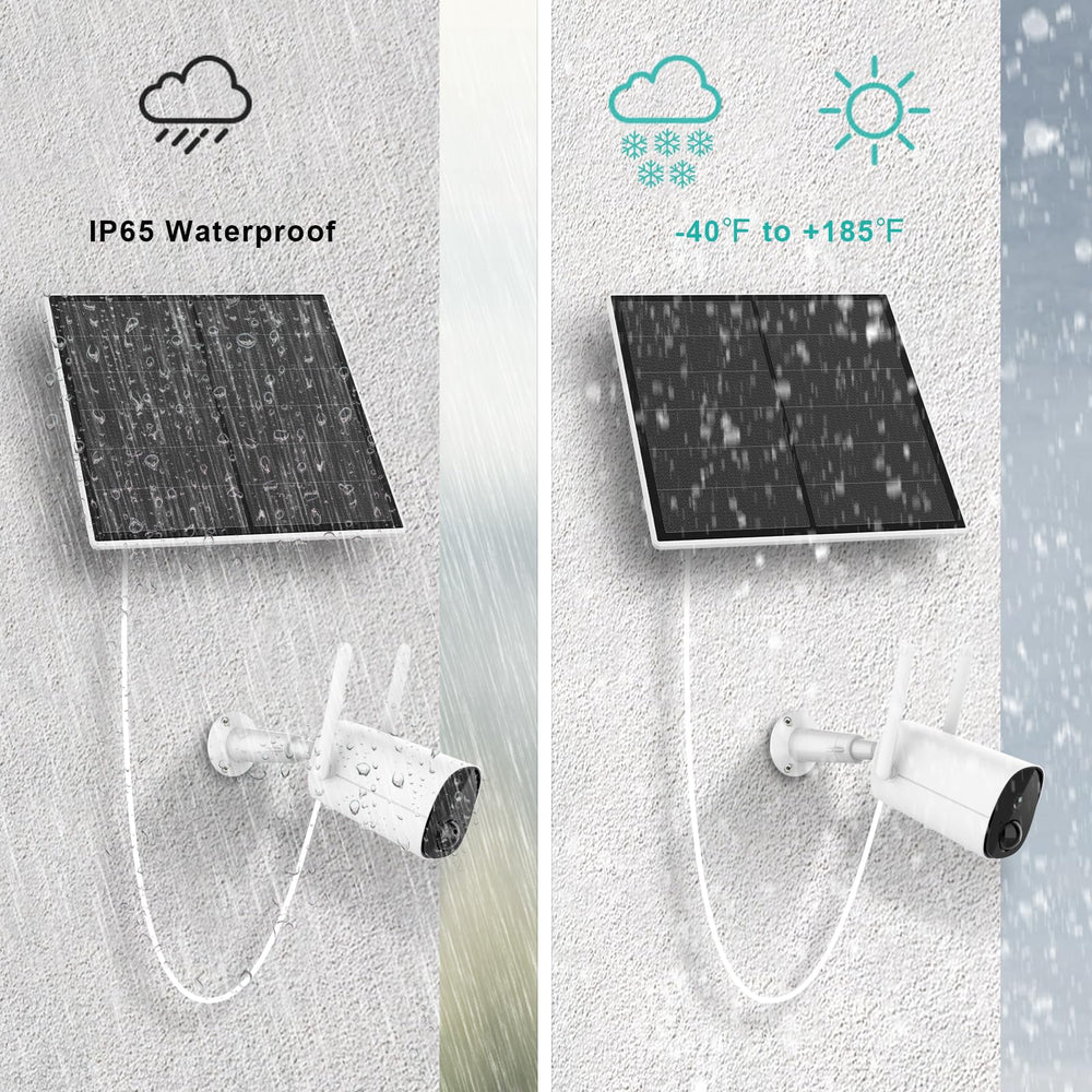 YCTechCam 5W solar panel with waterproof feature