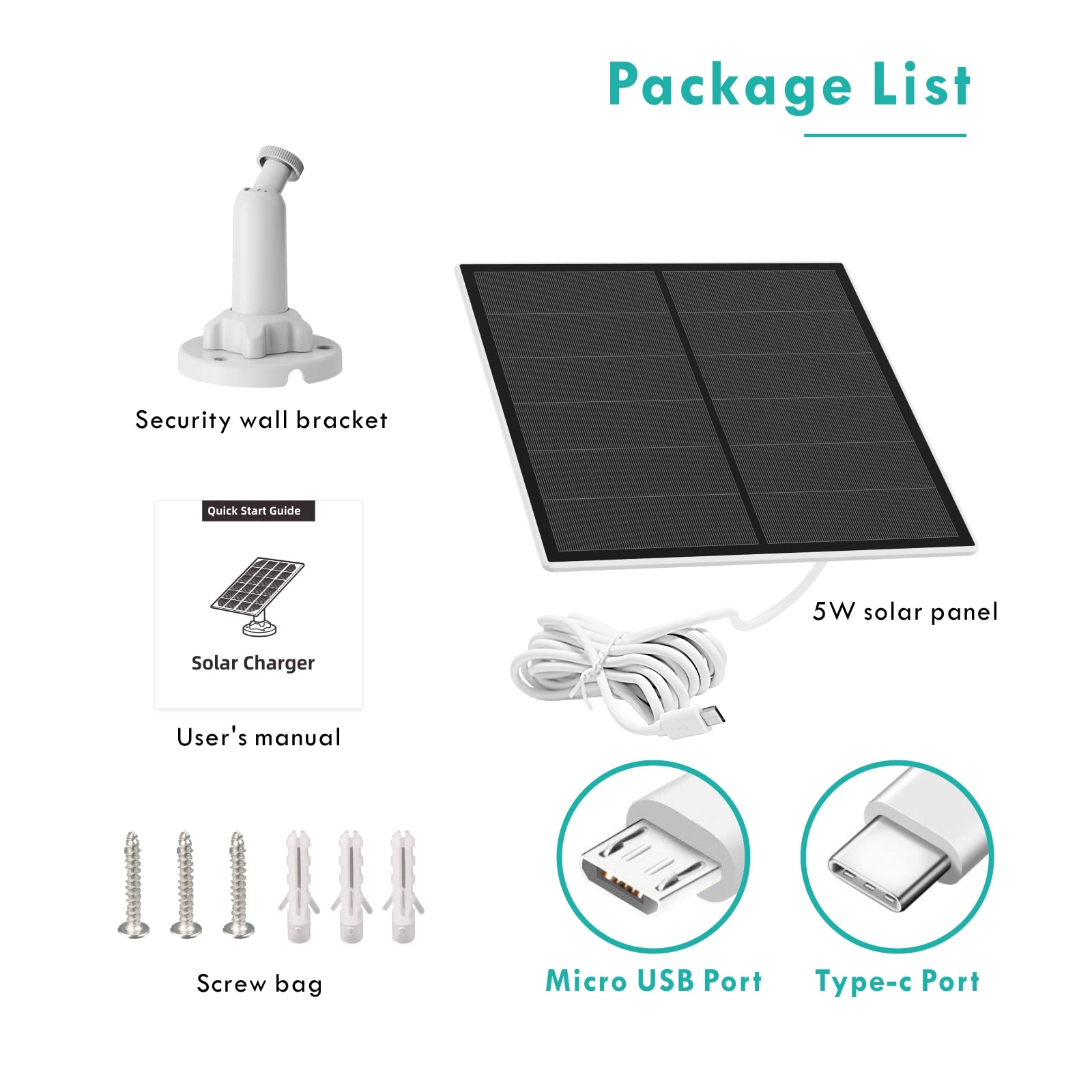 YCTechCam solar panel packaging and contents